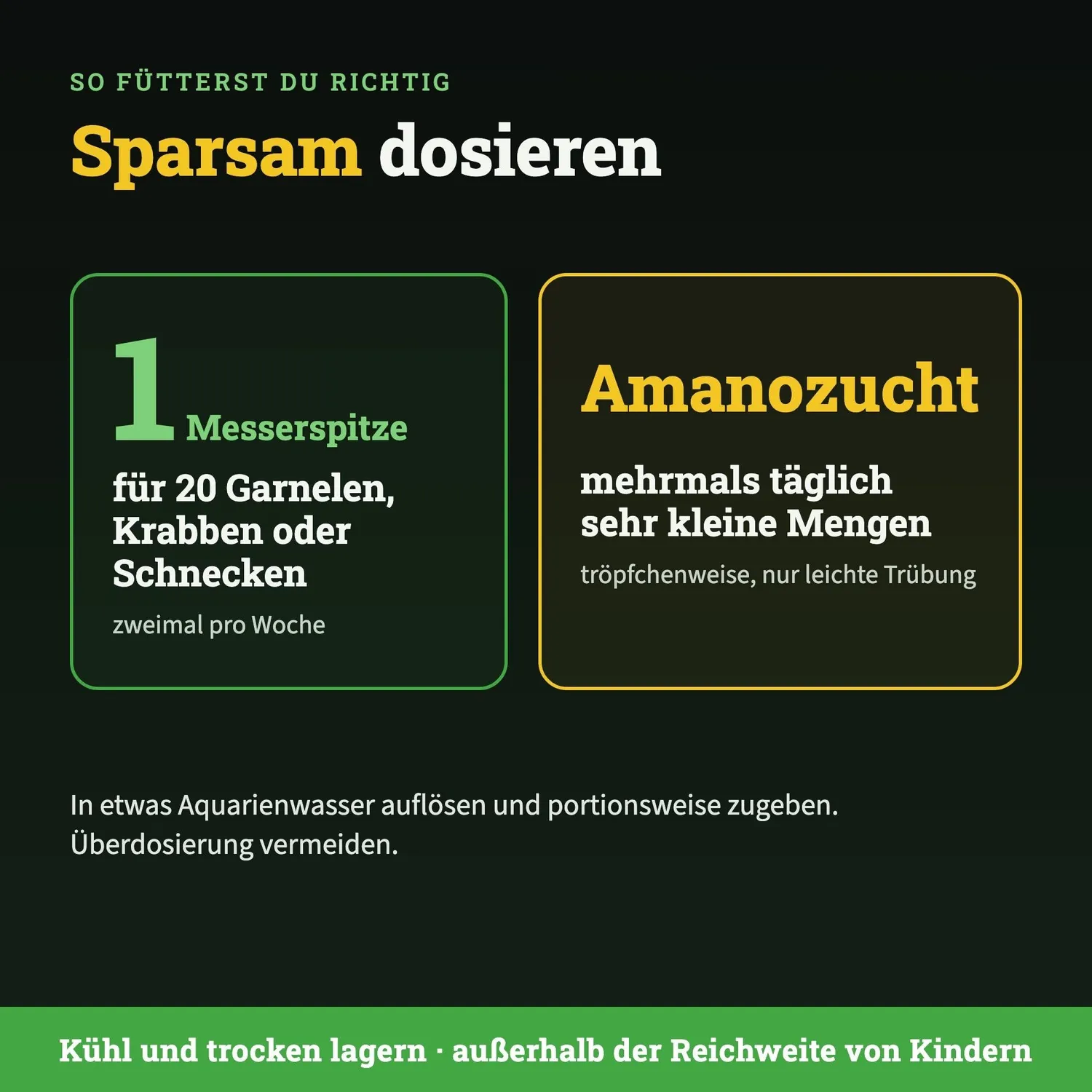 GarnelenTv Premium Spirulina Pulver Garnelenfutter 25g fein