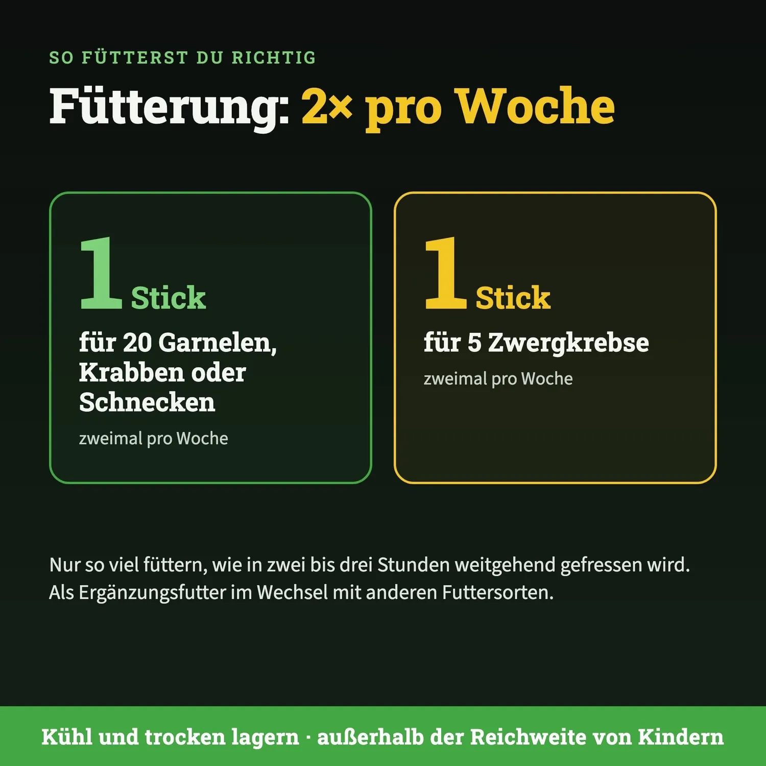GarnelenTv Premium Brennnessel Sticks Garnelenfutter 50g Natur