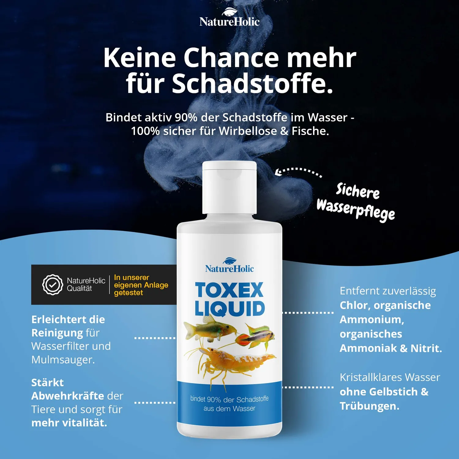 NatureHolic ToxEx Wasseraufbereiter Kit Mineralien 2-teilig