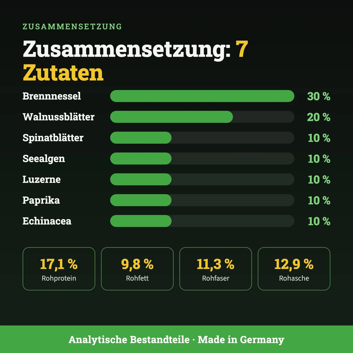 GarnelenTv Crusta Mix Sticks Garnelenfutter 50g Pflanzlich