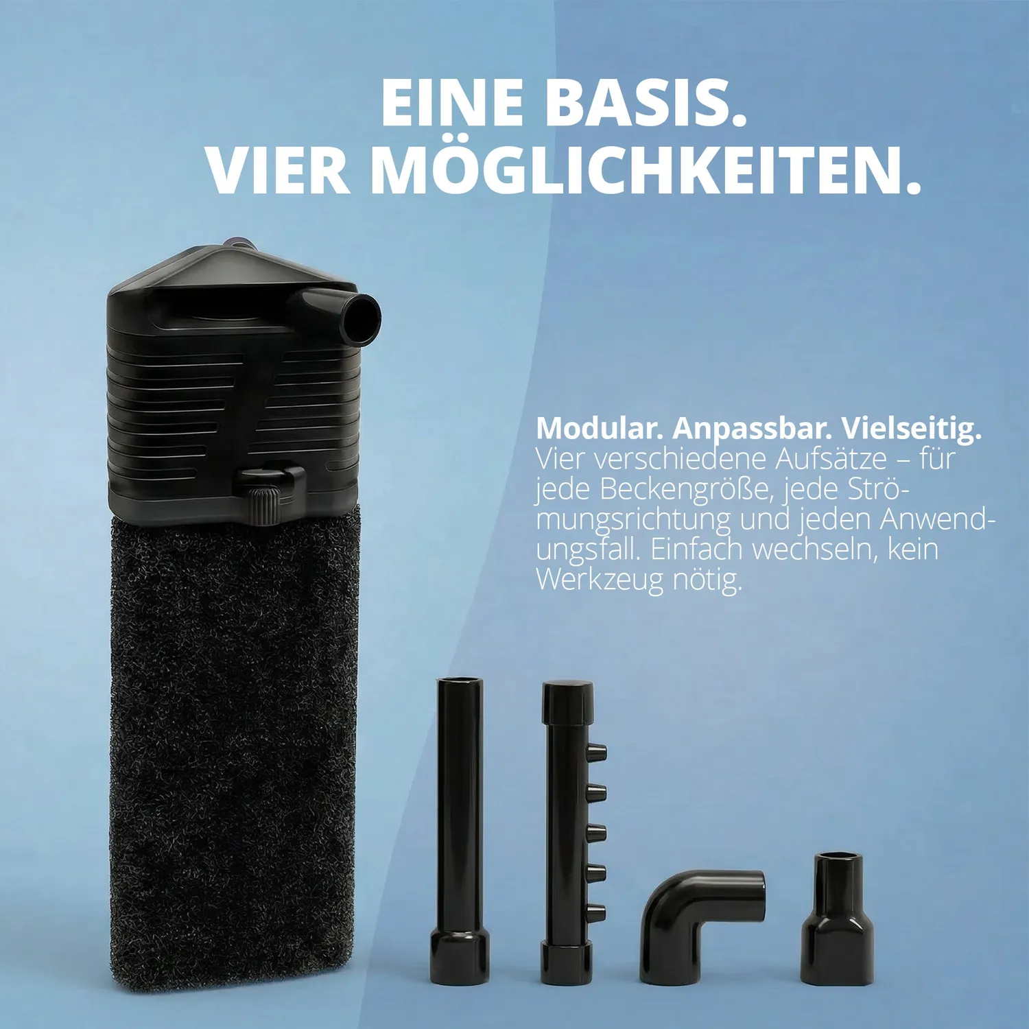 NatureHolic Nano Eckfilter Innenfilter 10-60 Liter babysicher