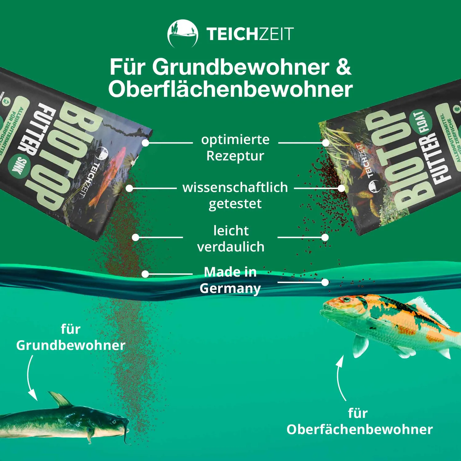 Teichzeit Biotop Futter Sink Teichfutter 1000 ml