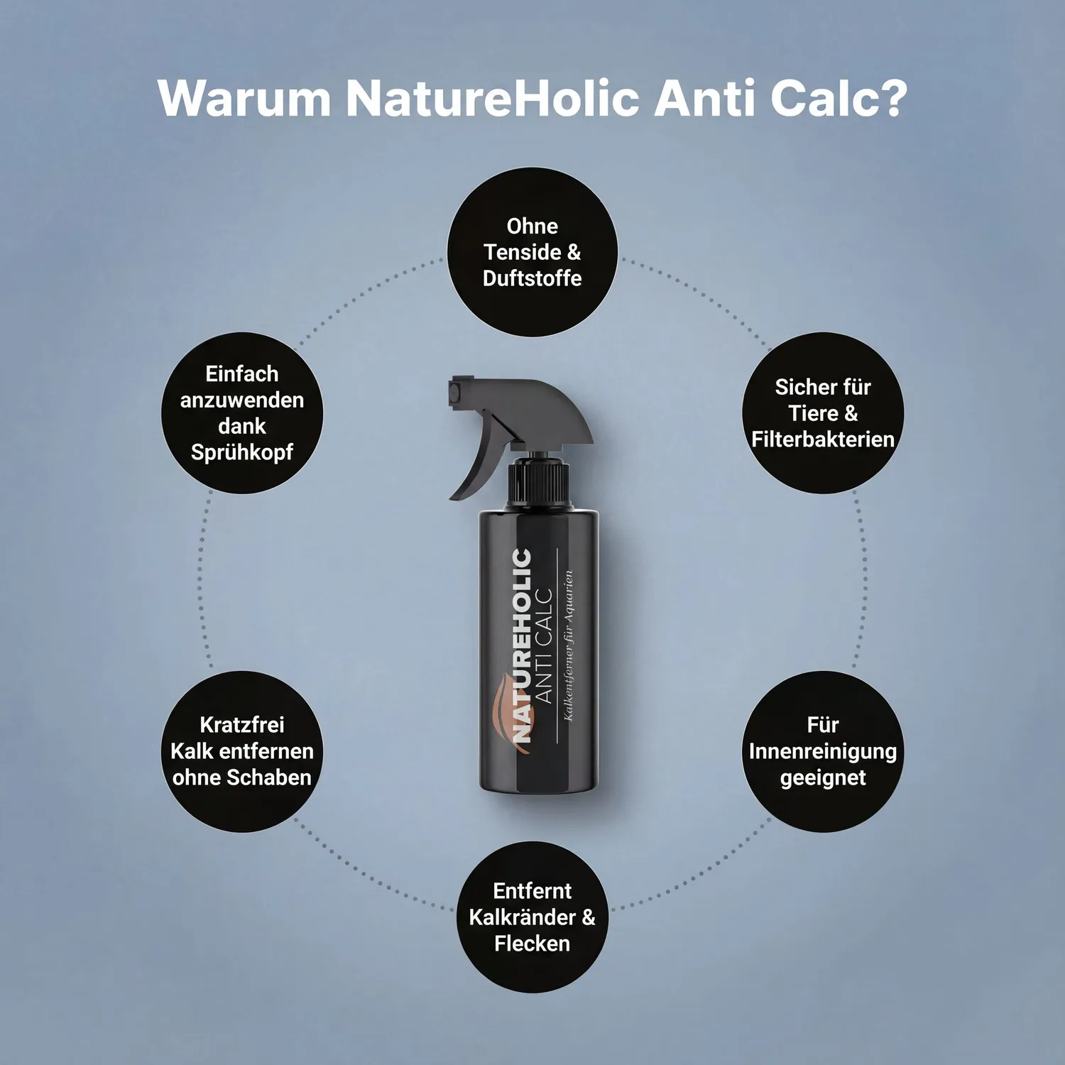 NatureHolic CleanLine Kalkreiniger Aquarium 250ml