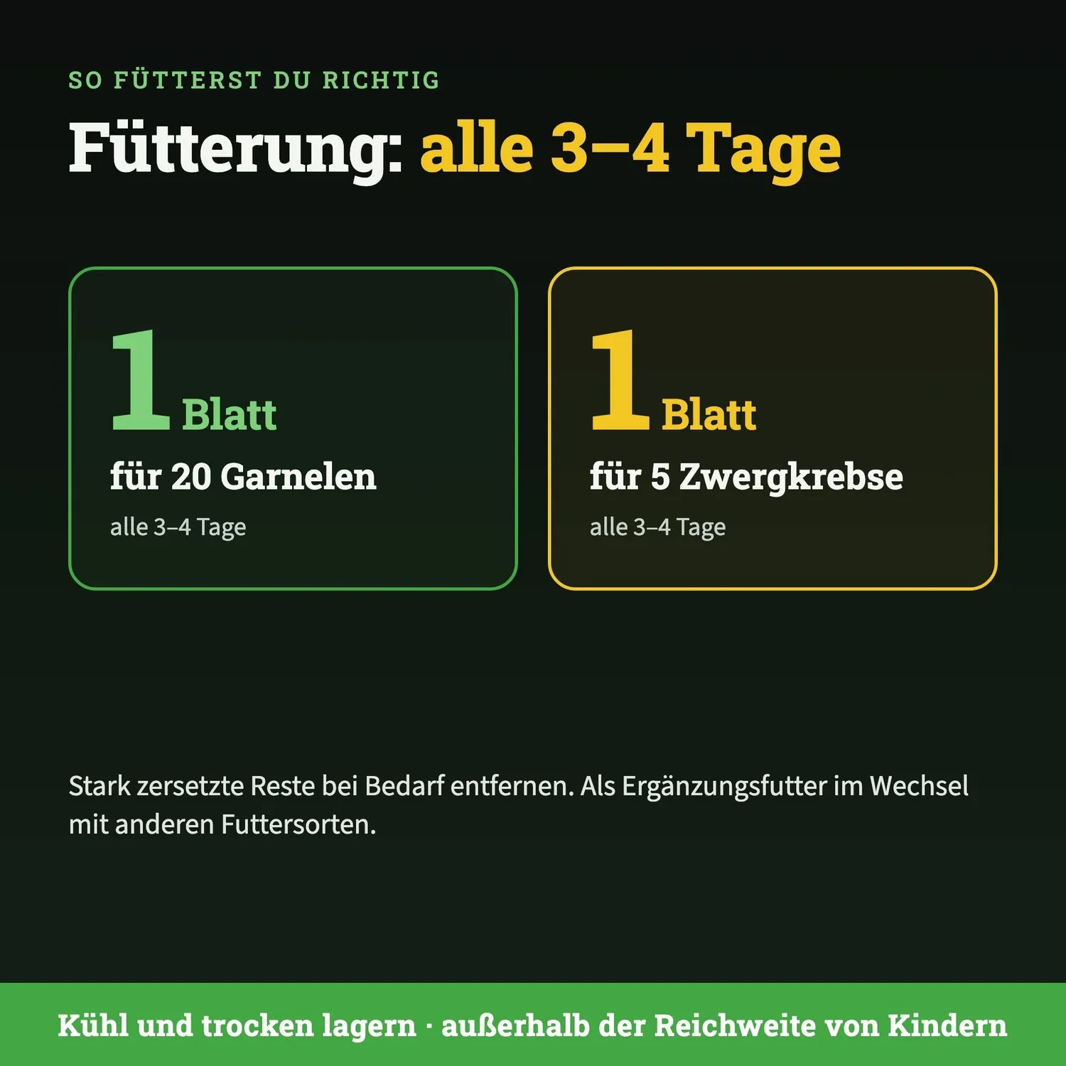GarnelenTv Brennnesselblätter Garnelenfutter 5g Natur