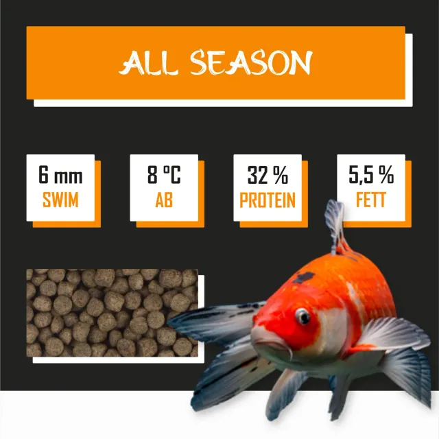 Tanoshi All Season Koifutter 15 kg 6 mm Lachsöl