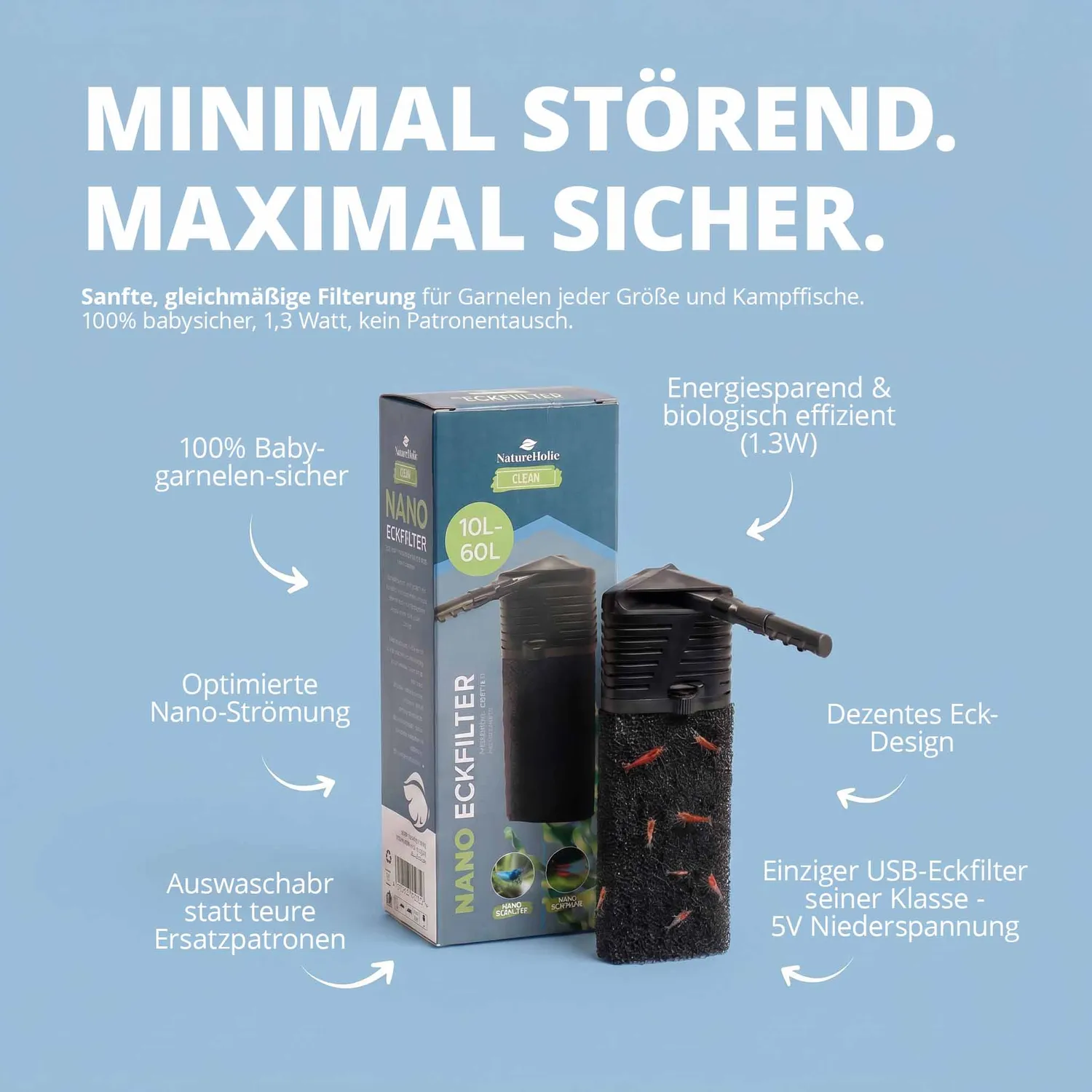 NatureHolic Nano Eckfilter Innenfilter 10-60 Liter babysicher