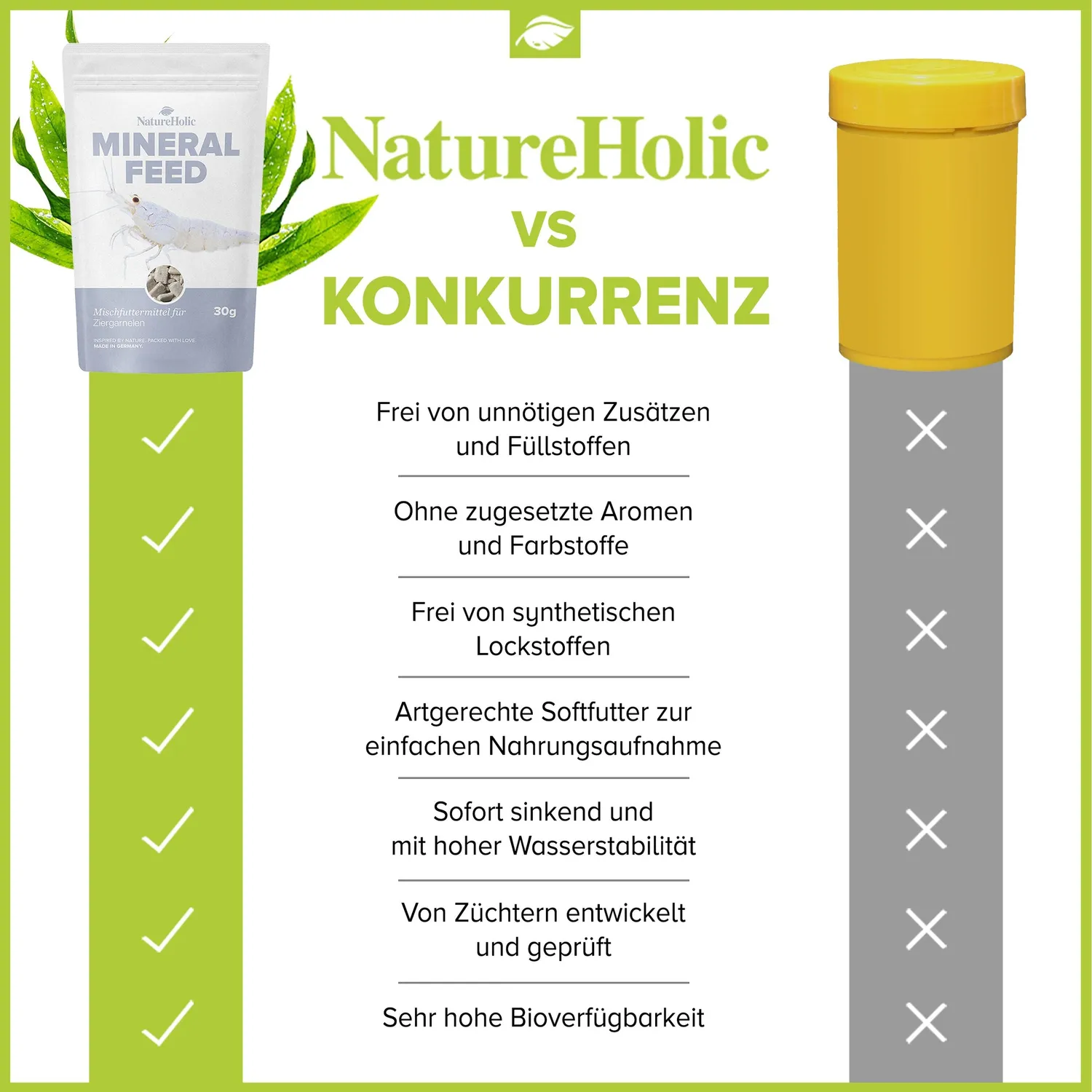 NatureHolic Mineralfeed Garnelenfutter Probe calciumreich