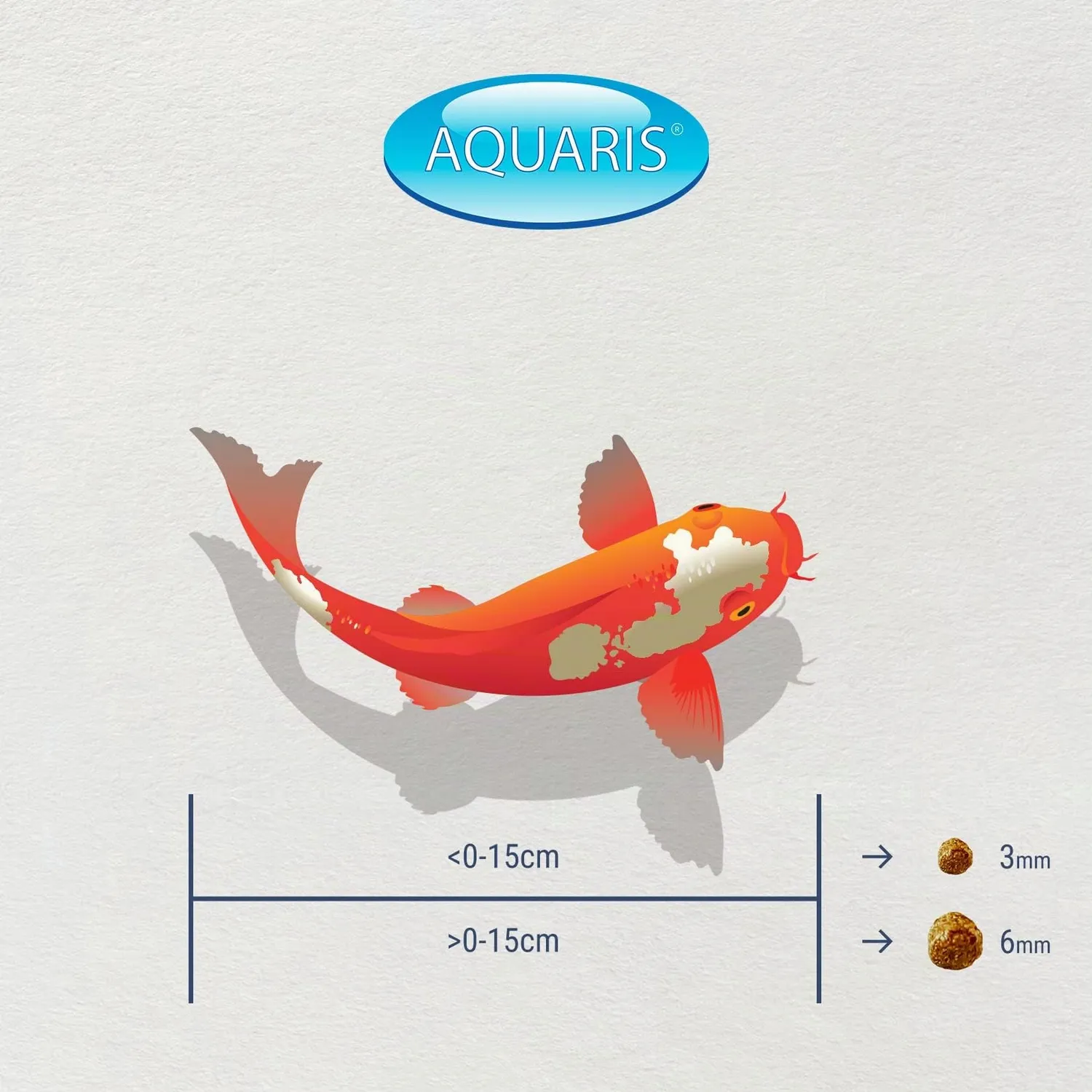 AQUARIS KI-JA-KO Color Koifutter 500 g 3 mm Astaxanthin