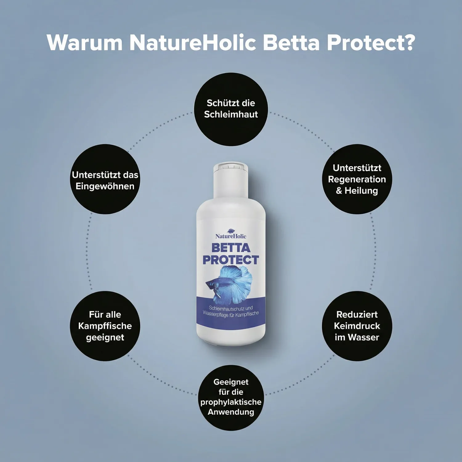 NatureHolic Betta Protect Wasseraufbereiter 125ml Aloe Vera