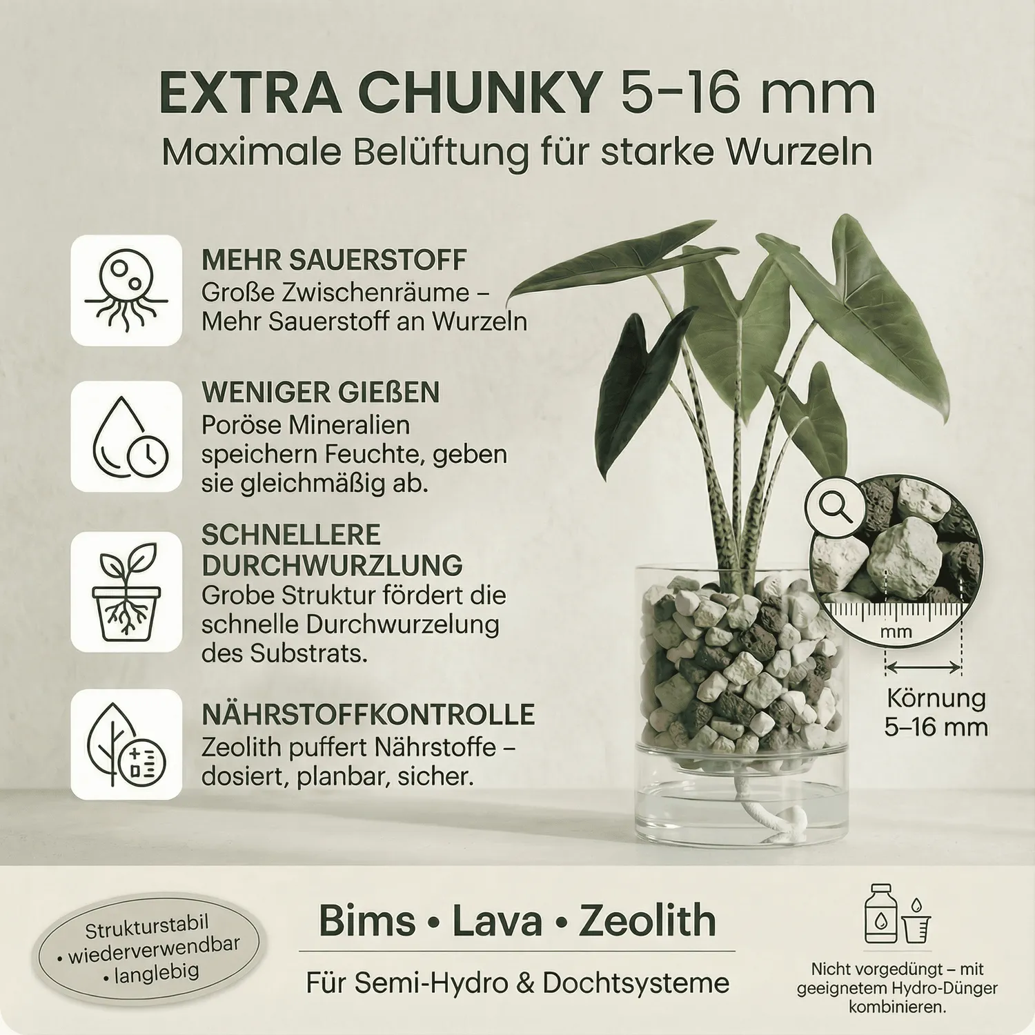 NatureHolic Jungle Mix Pflanzsubstrat mineralisch 5 Liter