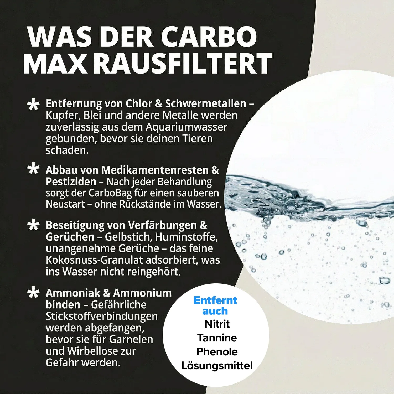 NatureHolic Carbo Max Aktivkohle Filterbeutel 100ml Kokos
