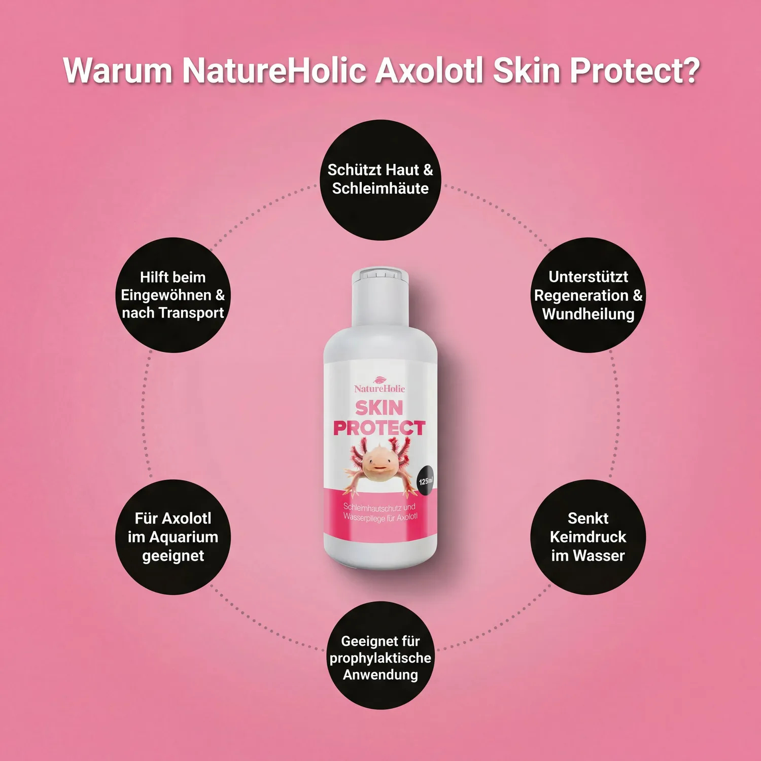 NatureHolic Axolotl Skin Protect Wasserzusatz 125ml mit Aloe Vera
